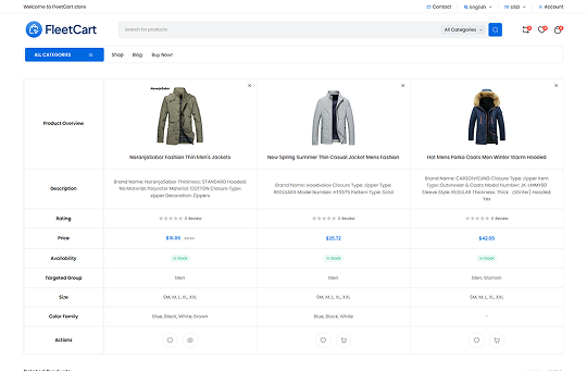 Shop page